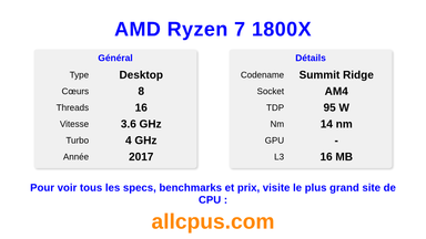 AMD Ryzen 7 1800X Spécifications et benchmarks du CPU