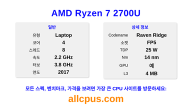 AMD Ryzen 7 2700U CPU 사양과 벤치마크