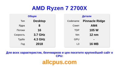 AMD Ryzen 7 2700X Характеристики и бенчмарки CPU