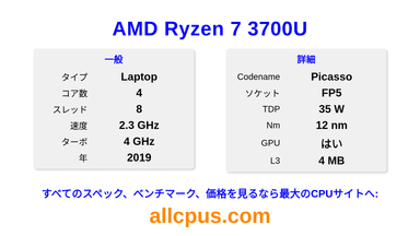 AMD Ryzen 7 3700U CPUの仕様とベンチマーク