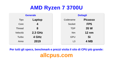 AMD Ryzen 7 3700U Specifiche e benchmark della CPU