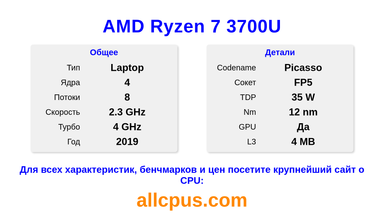 AMD Ryzen 7 3700U Характеристики и бенчмарки CPU