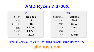 AMD Ryzen 7 3700X CPUの仕様とベンチマーク