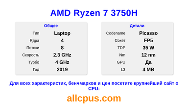 AMD Ryzen 7 3750H Характеристики и бенчмарки CPU