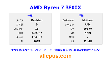 AMD Ryzen 7 3800X CPUの仕様とベンチマーク