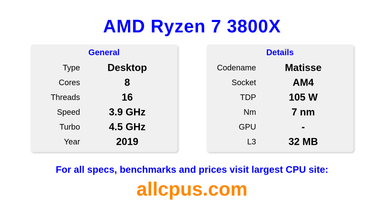 AMD Ryzen 7 3800X CPU Specifications and Benchmark