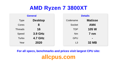 AMD Ryzen 7 3800XT CPU Specifications and Benchmark