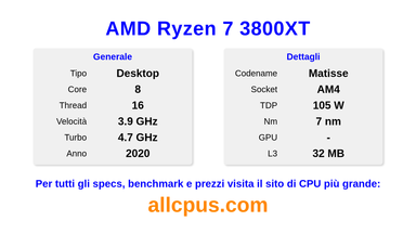 AMD Ryzen 7 3800XT Specifiche e benchmark della CPU