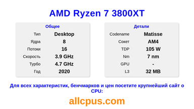 AMD Ryzen 7 3800XT Характеристики и бенчмарки CPU