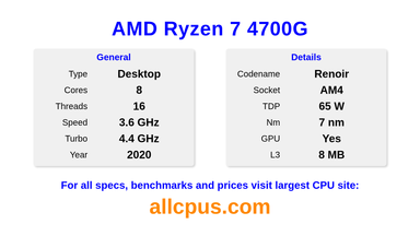 AMD Ryzen 7 4700G CPU Specifications and Benchmark