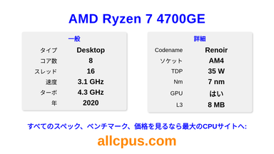 AMD Ryzen 7 4700GE CPUの仕様とベンチマーク