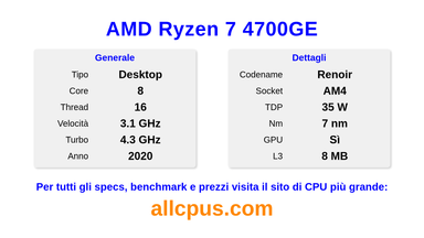 AMD Ryzen 7 4700GE Specifiche e benchmark della CPU
