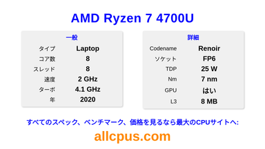 AMD Ryzen 7 4700U CPUの仕様とベンチマーク