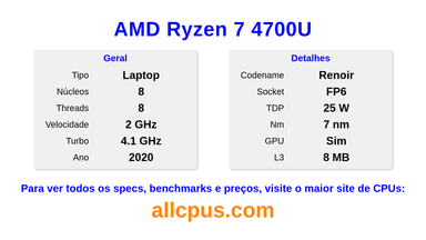 AMD Ryzen 7 4700U Especificações e benchmarks da CPU