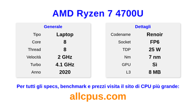 AMD Ryzen 7 4700U Specifiche e benchmark della CPU