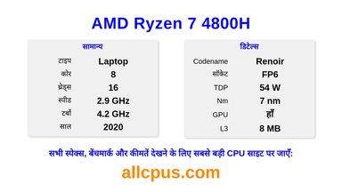 AMD Ryzen 7 4800H CPU की स्पेसिफिकेशन और बेंचमार्क