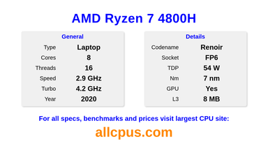 AMD Ryzen 7 4800H CPU Specifications and Benchmark