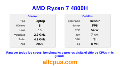 AMD Ryzen 7 4800H Especificaciones y benchmarks de la CPU