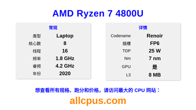 AMD Ryzen 7 4800U CPU 规格和跑分