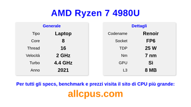 AMD Ryzen 7 4980U Specifiche e benchmark della CPU