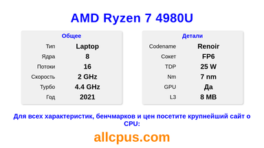 AMD Ryzen 7 4980U Характеристики и бенчмарки CPU