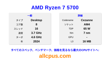 AMD Ryzen 7 5700 CPUの仕様とベンチマーク