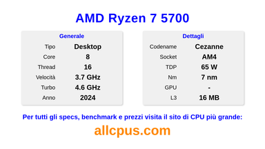 AMD Ryzen 7 5700 Specifiche e benchmark della CPU