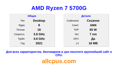 AMD Ryzen 7 5700G Характеристики и бенчмарки CPU