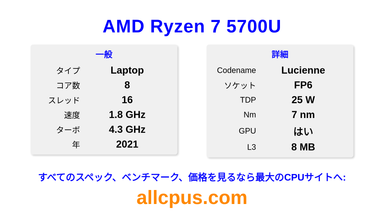 AMD Ryzen 7 5700U CPUの仕様とベンチマーク