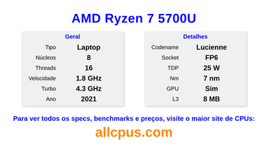 AMD Ryzen 7 5700U Especificações e benchmarks da CPU