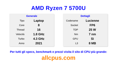 AMD Ryzen 7 5700U Specifiche e benchmark della CPU