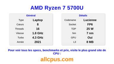 AMD Ryzen 7 5700U Spécifications et benchmarks du CPU