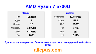 AMD Ryzen 7 5700U Характеристики и бенчмарки CPU