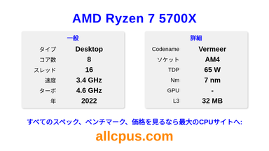 AMD Ryzen 7 5700X CPUの仕様とベンチマーク