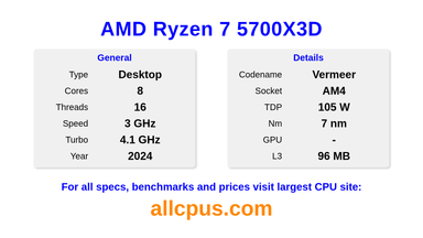 AMD Ryzen 7 5700X3D CPU Specifications and Benchmark