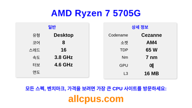 AMD Ryzen 7 5705G CPU 사양과 벤치마크