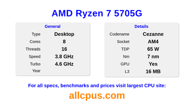 AMD Ryzen 7 5705G CPU Specifications and Benchmark