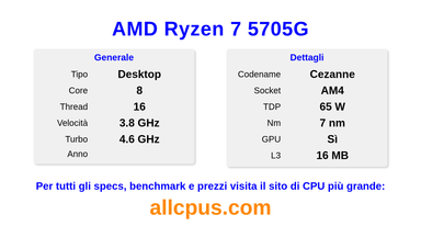 AMD Ryzen 7 5705G Specifiche e benchmark della CPU