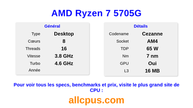 AMD Ryzen 7 5705G Spécifications et benchmarks du CPU