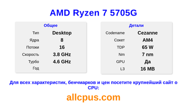 AMD Ryzen 7 5705G Характеристики и бенчмарки CPU