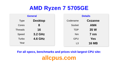 AMD Ryzen 7 5705GE CPU Specifications and Benchmark