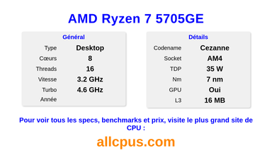 AMD Ryzen 7 5705GE Spécifications et benchmarks du CPU