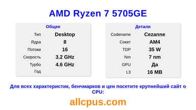 AMD Ryzen 7 5705GE Характеристики и бенчмарки CPU