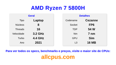AMD Ryzen 7 5800H Especificações e benchmarks da CPU