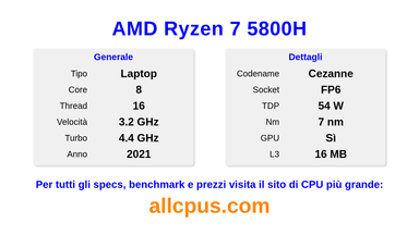 AMD Ryzen 7 5800H Specifiche e benchmark della CPU