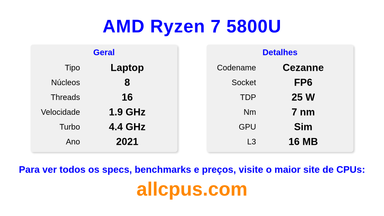 AMD Ryzen 7 5800U Especificações e benchmarks da CPU