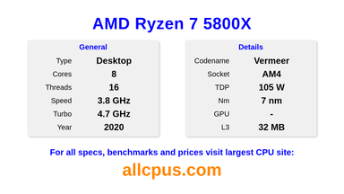 AMD Ryzen 7 5800X CPU Specifications and Benchmark