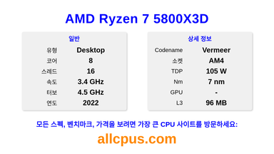 AMD Ryzen 7 5800X3D CPU 사양과 벤치마크