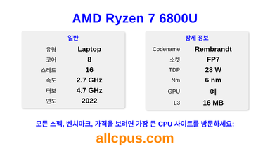 AMD Ryzen 7 6800U CPU 사양과 벤치마크