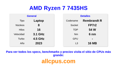 AMD Ryzen 7 7435HS Especificaciones y benchmarks de la CPU